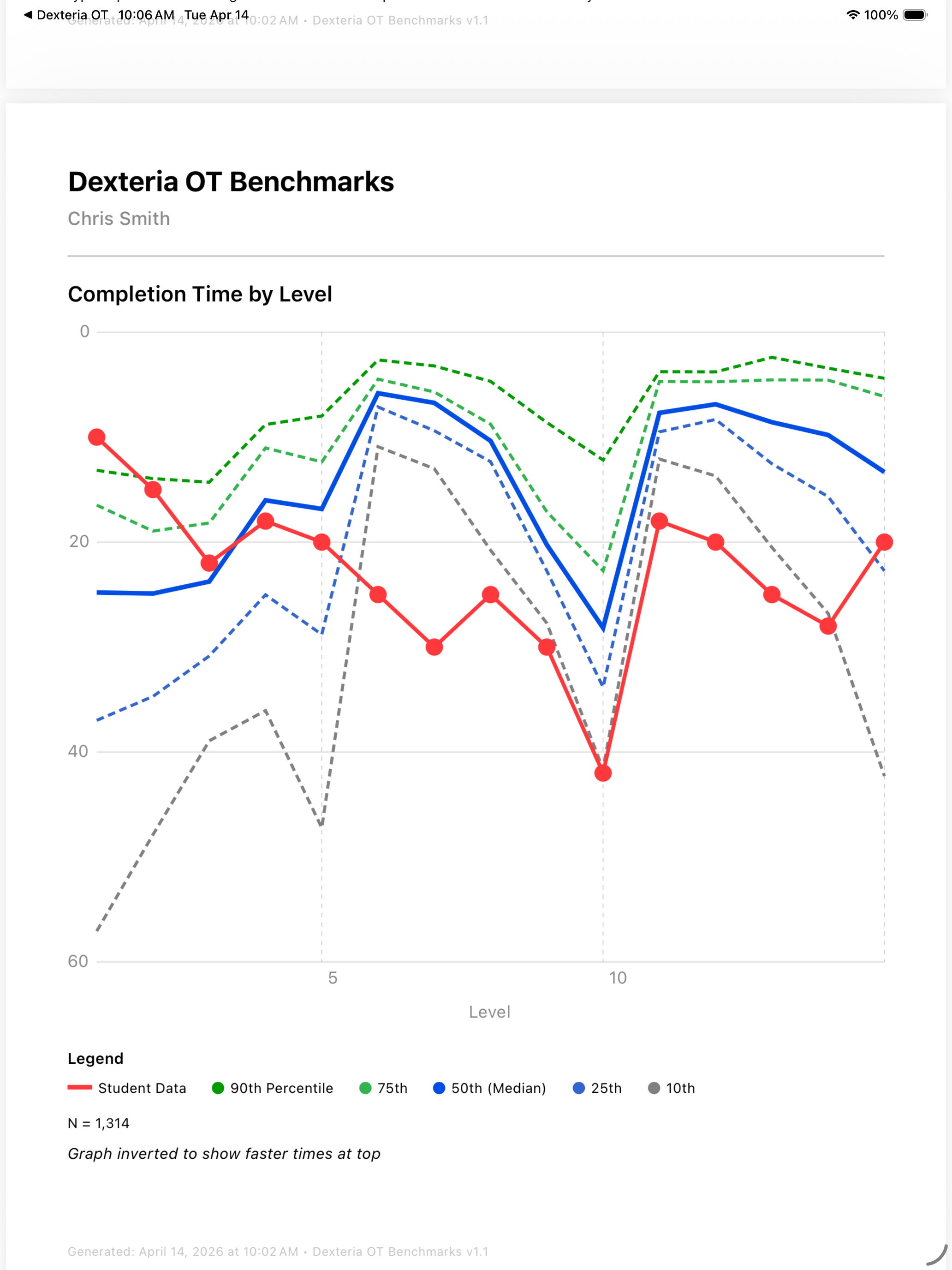 Dexteria screenshot 6