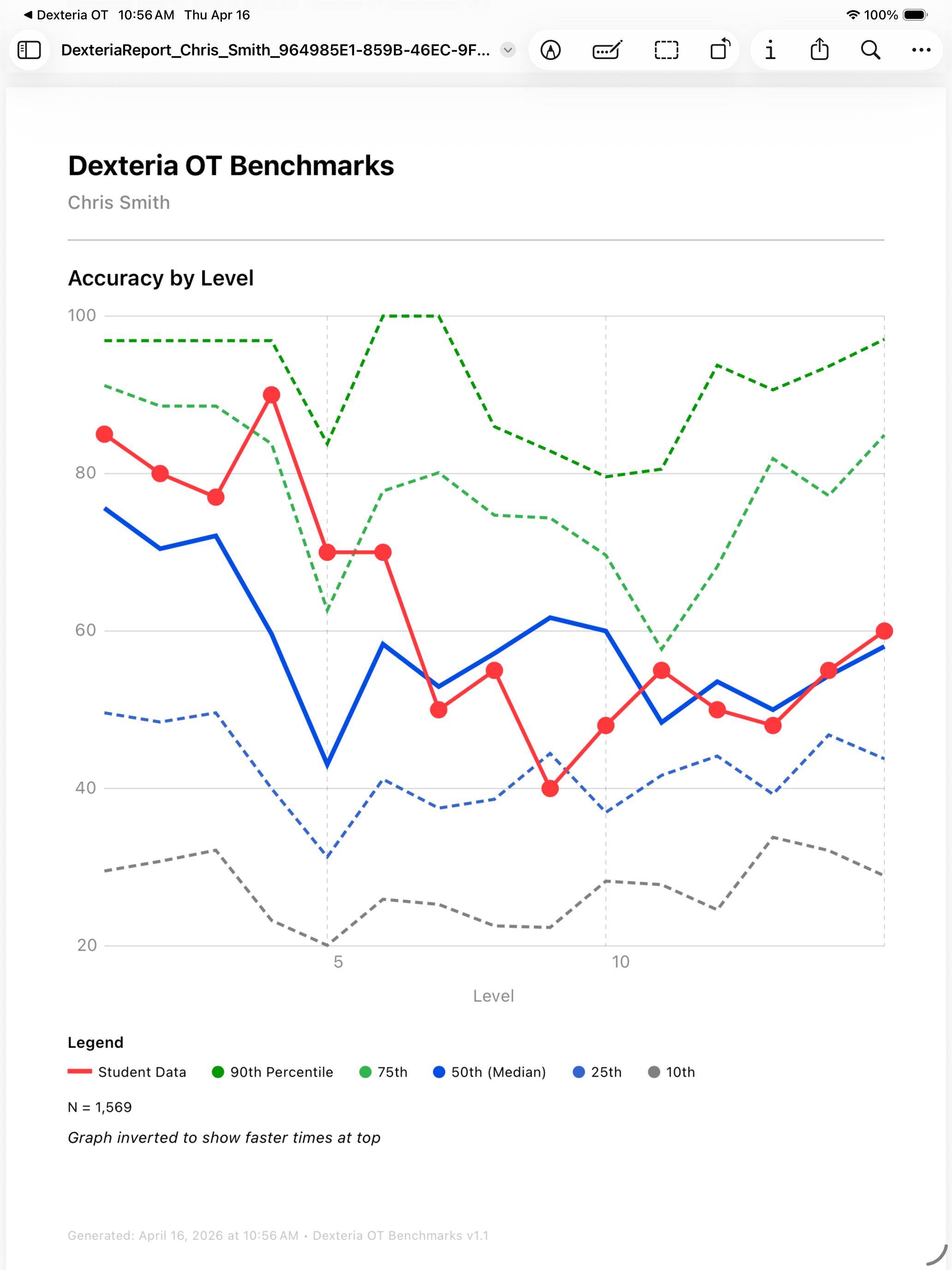 Dexteria screenshot 7